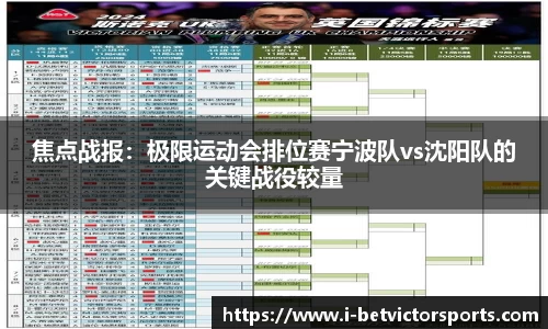 韦德体育